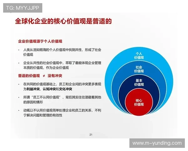 4008集团官网企业文化与核心价值观深度解读