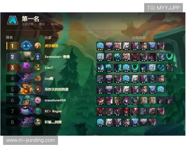 云顶4008游戏玩家交流社区，加入讨论分享最新心得与游戏技巧