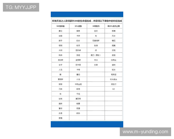 云顶官网·com最新赔率分析与最佳投注策略分享