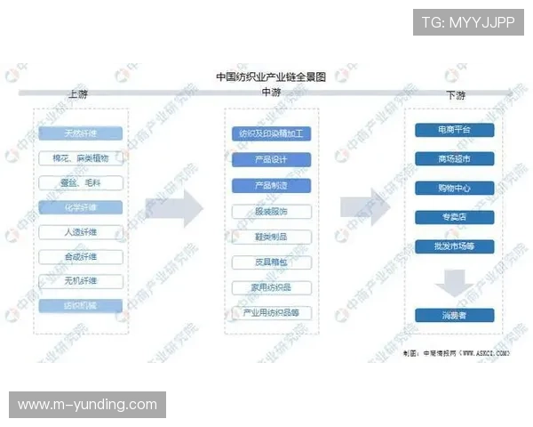 关于yd云顶集团官网的最新动态与企业发展全景介绍 关于yd云顶集团官网的最新动态与企业发展全景介绍