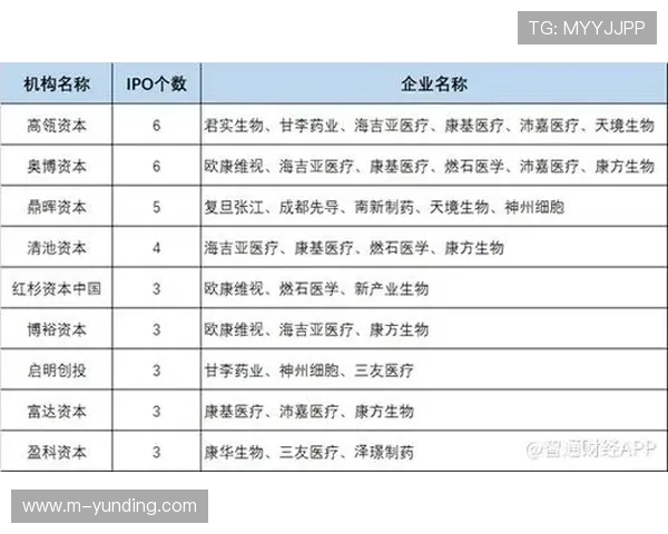 云顶新耀官网投注安全保障措施，保障玩家资金与个人信息安全无忧
