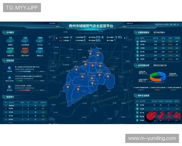 京华云顶棋牌平台安全保障措施详解