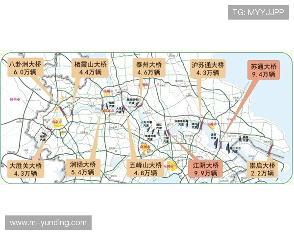 吉隆坡云顶一号的交通指南与出行建议,帮助游客轻松抵达并规划行程 吉隆坡云顶一号的交通指南与出行建议,帮助游客轻松抵达并规划行程