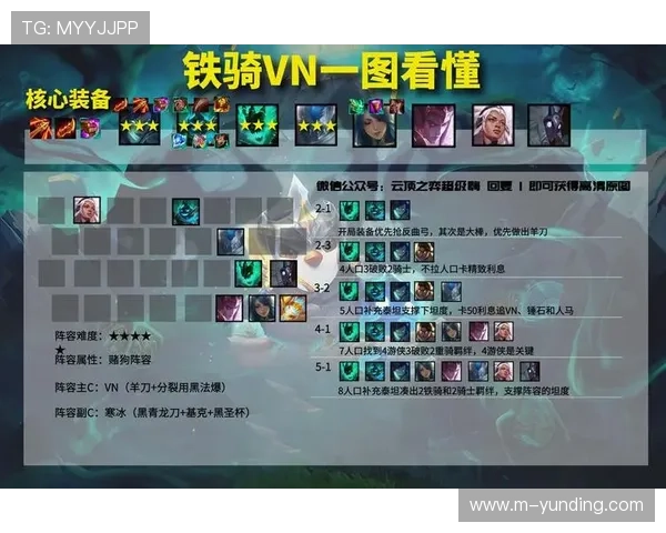 新版云顶赌vn:玩家必看最新版本更新内容与玩法变化 新版云顶赌vn:玩家必看最新版本更新内容与玩法变化