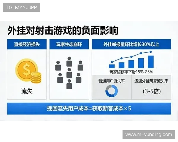 专业人士解析百家乐外挂的工作机制，帮助玩家识别外挂行为提升游戏体验