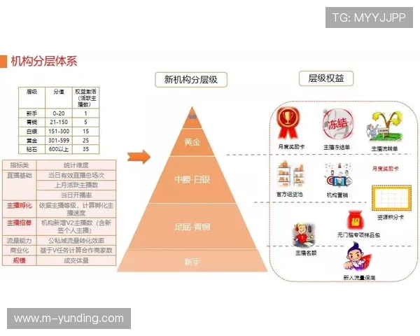 云顶4008备用入口官方推荐的多渠道登录方式与安全保障措施